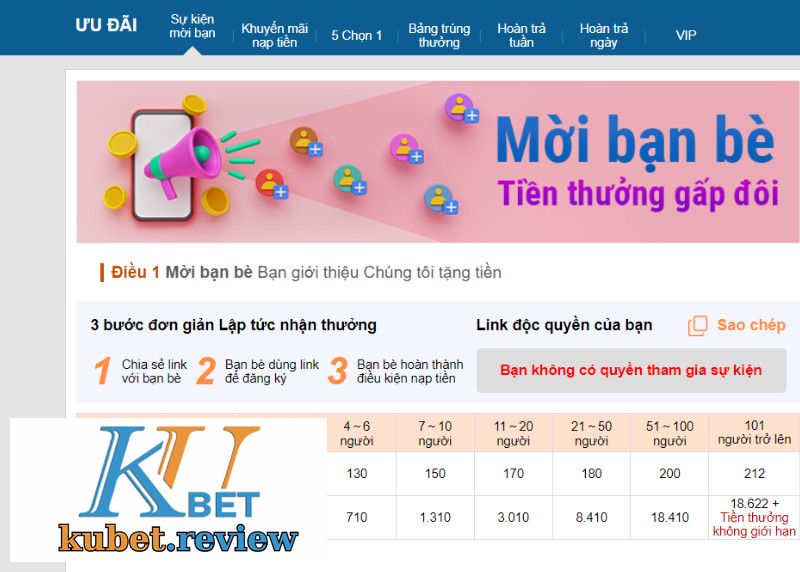 Thu Nhập Không Giới Hạn Với Kubet Khi Mời Bạn Bè Cùng Tham Gia